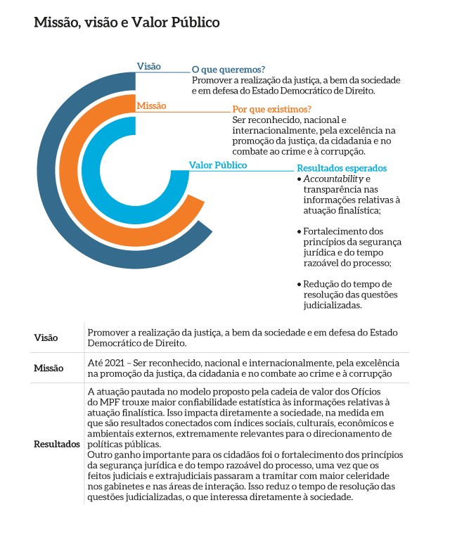 PDF) AVALIAÇÃO DE FERRAMENTAS DE MONITORAMENTO DE INTERAÇÕES