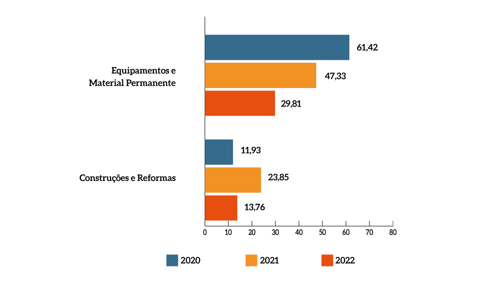 MPF-Grafico-22.jfif