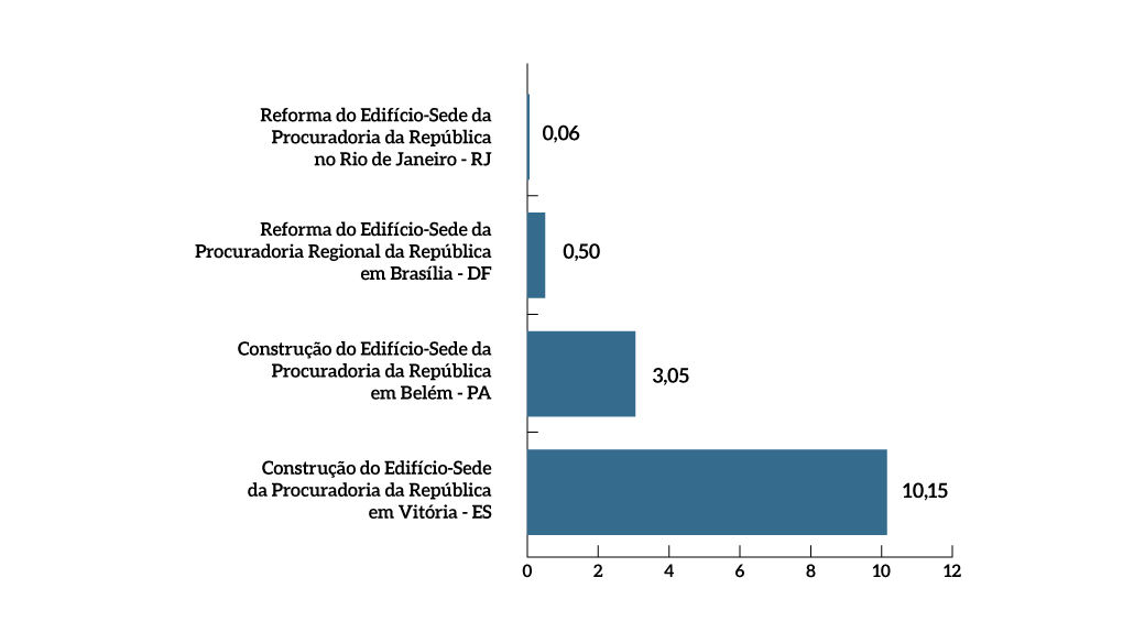 MPF-Grafico-24.jfif