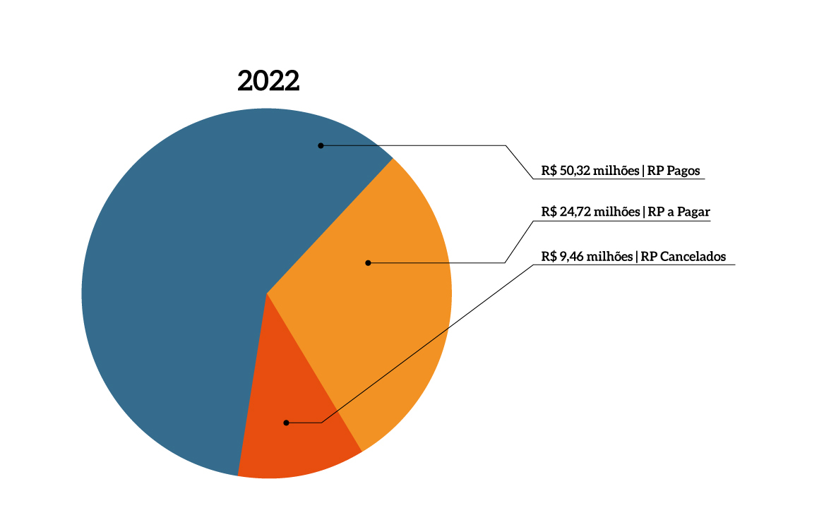 MPF-Grafico-26.jfif