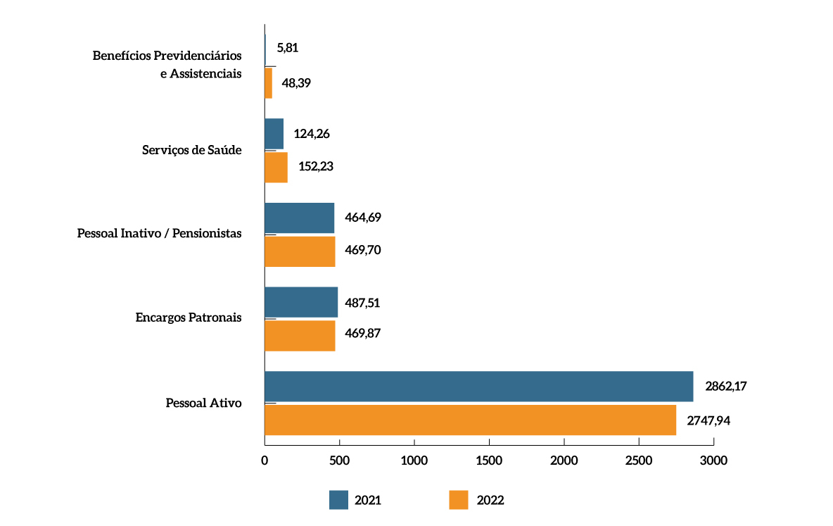 MPF-Grafico-28.jfif