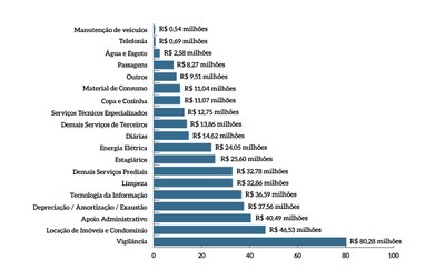 MPF-Grafico-29.jfif