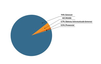 MPF-Internet-Mobile.jfif