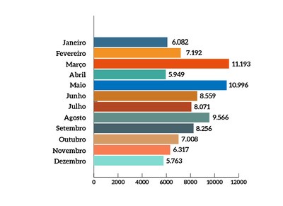 MPF-meses-janeiro-6082.jfif