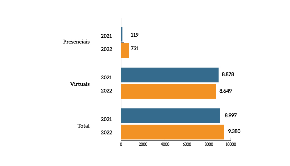 MPF-Presenciais-Virutais.jfif