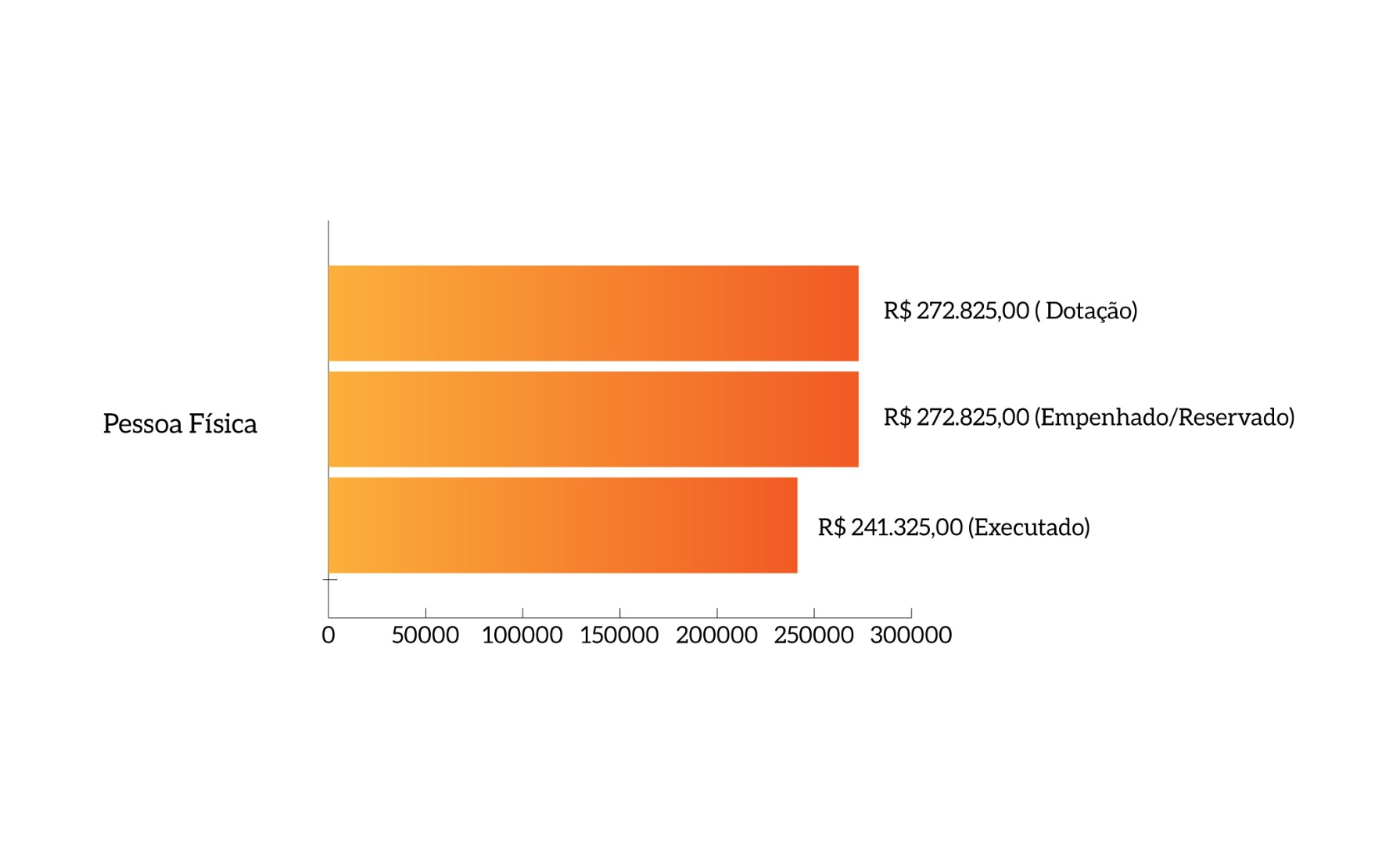 ESMPU-Total-Descentralizado.jfif