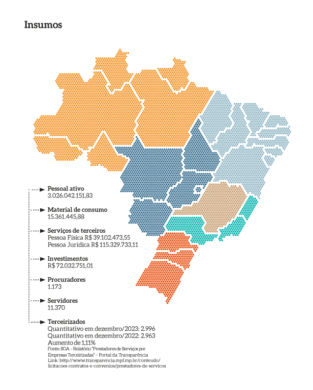 MPF_pg05b_Infografico.png