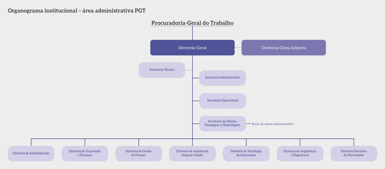 Pg25_MPT_OrgInst.png Pg25_MPT_OrgInst.png