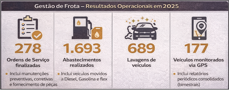 Combustiveis.png Combustiveis.png