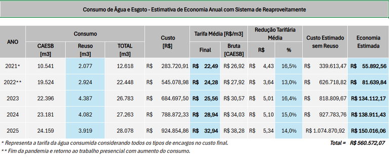 Consumo-Agua.png Consumo-Agua.png