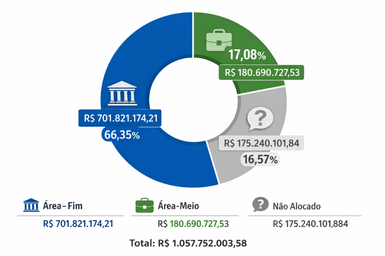Custos-Pagamento-Pessoal.png Custos-Pagamento-Pessoal.png