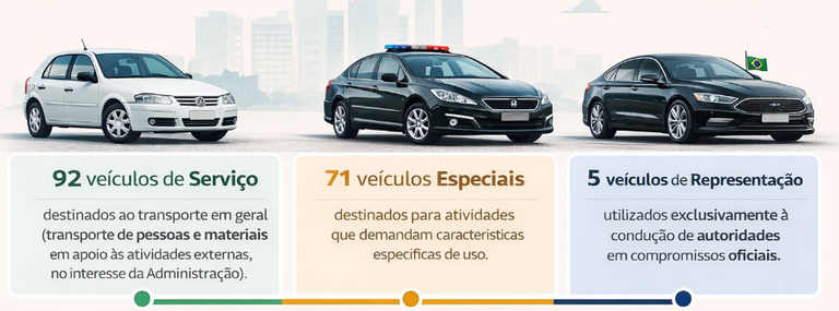 veiculos.png veiculos.png